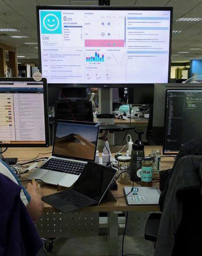 Inspiring Teams to Take Action with Dashboards